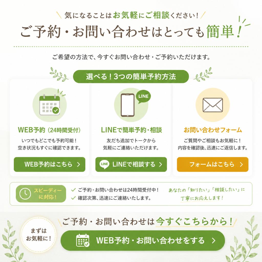 今すぐお問い合わせを！