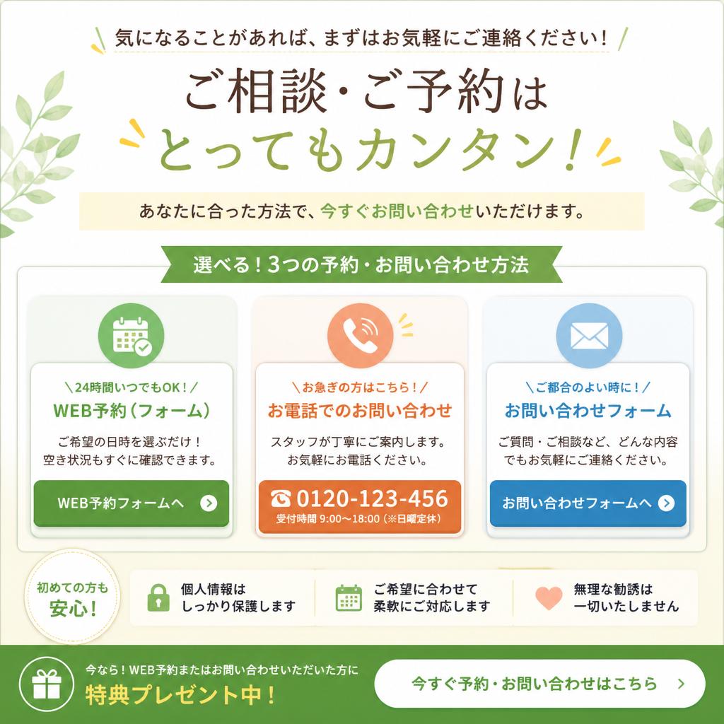 今すぐお問い合わせを！