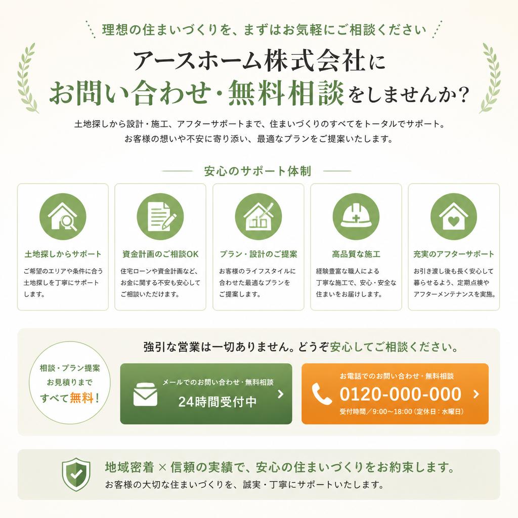 お問い合わせ・無料相談のご案内