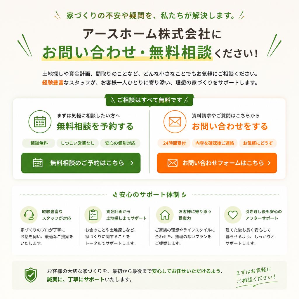 お問い合わせ・無料相談のご案内