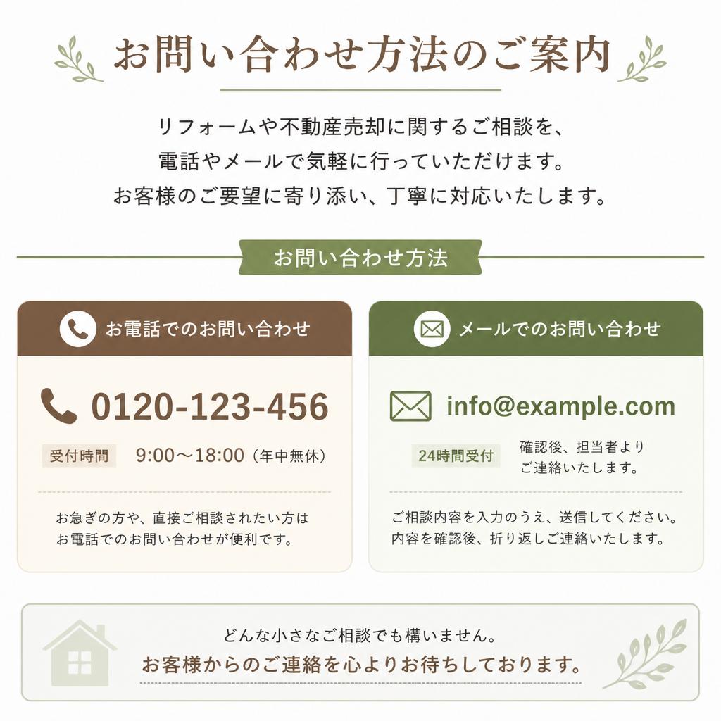 お問い合わせのご案内