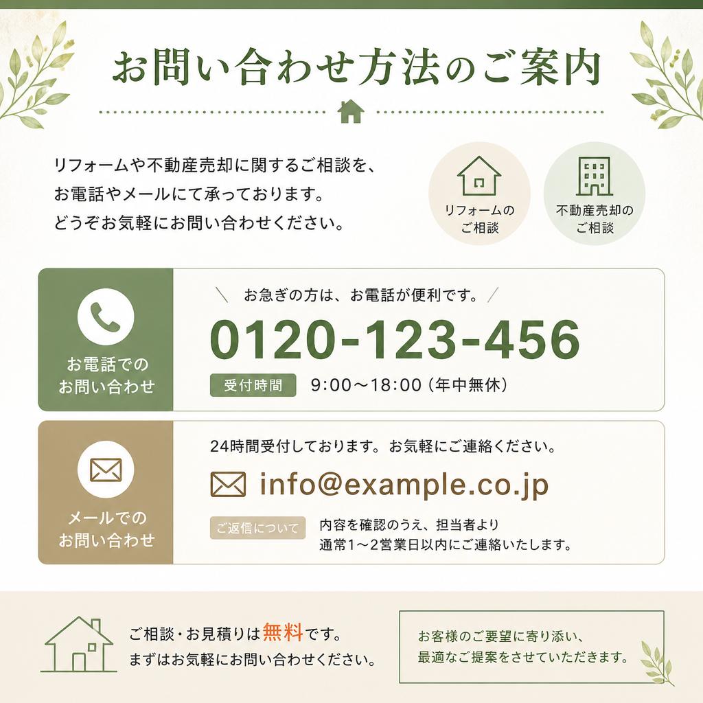 お問い合わせのご案内