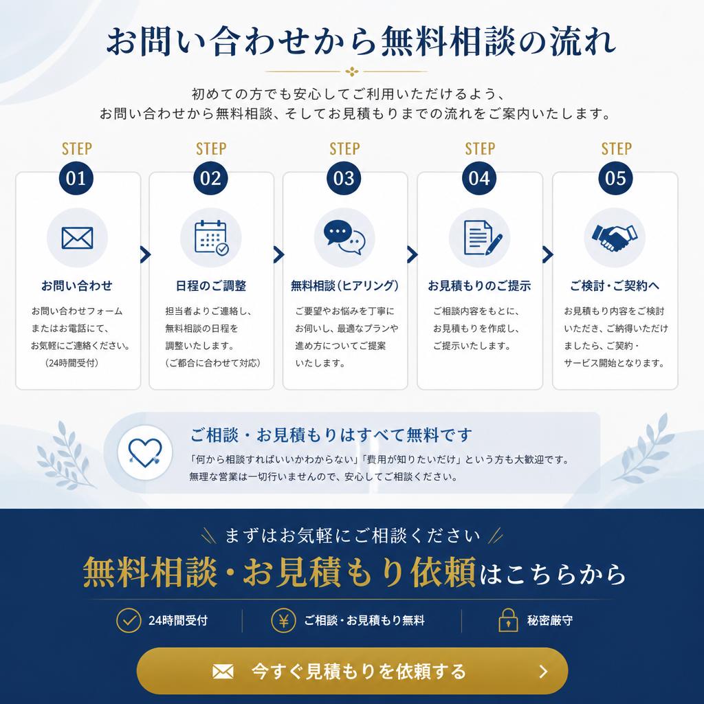 無料相談のご案内