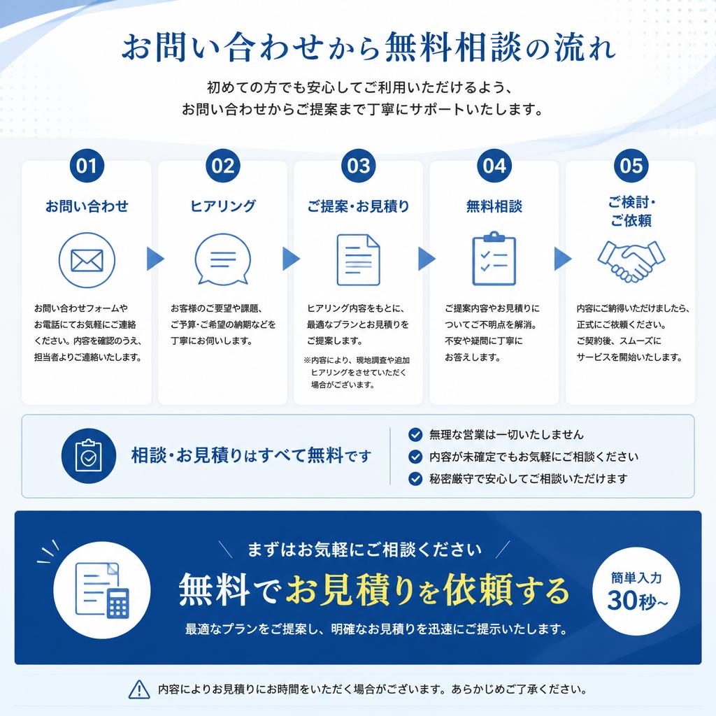 無料相談のご案内