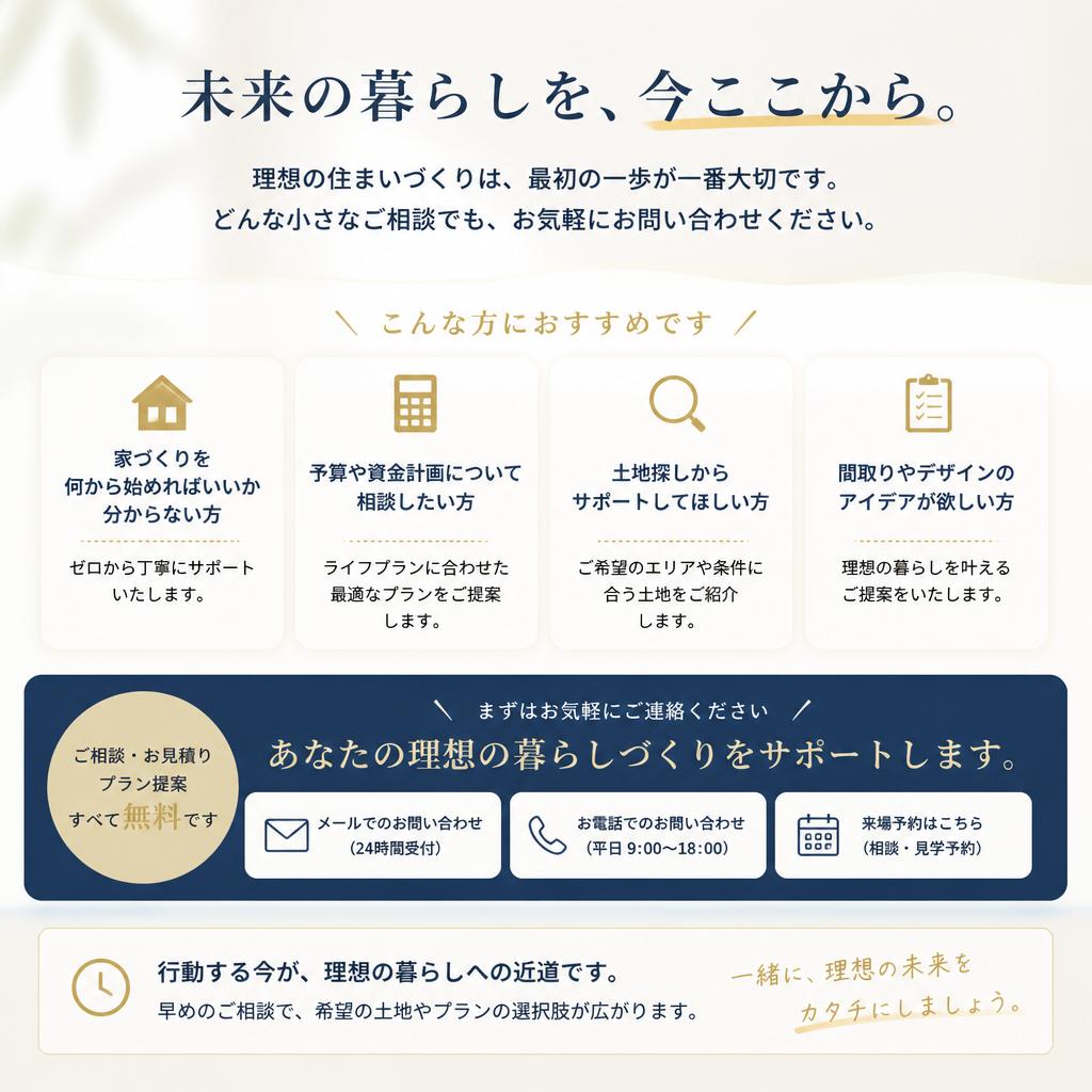 7. お問い合わせであなたの不動産売却を成功へ