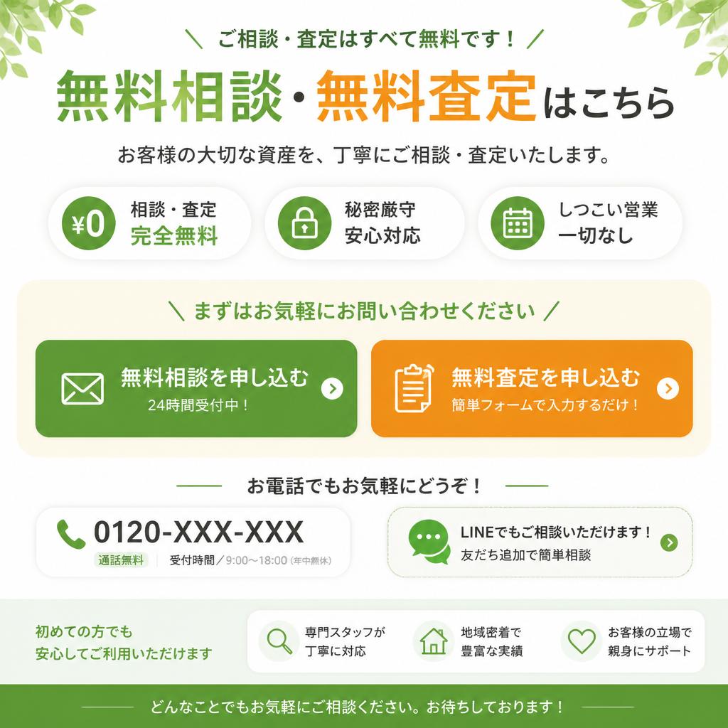 今すぐお問い合わせ！