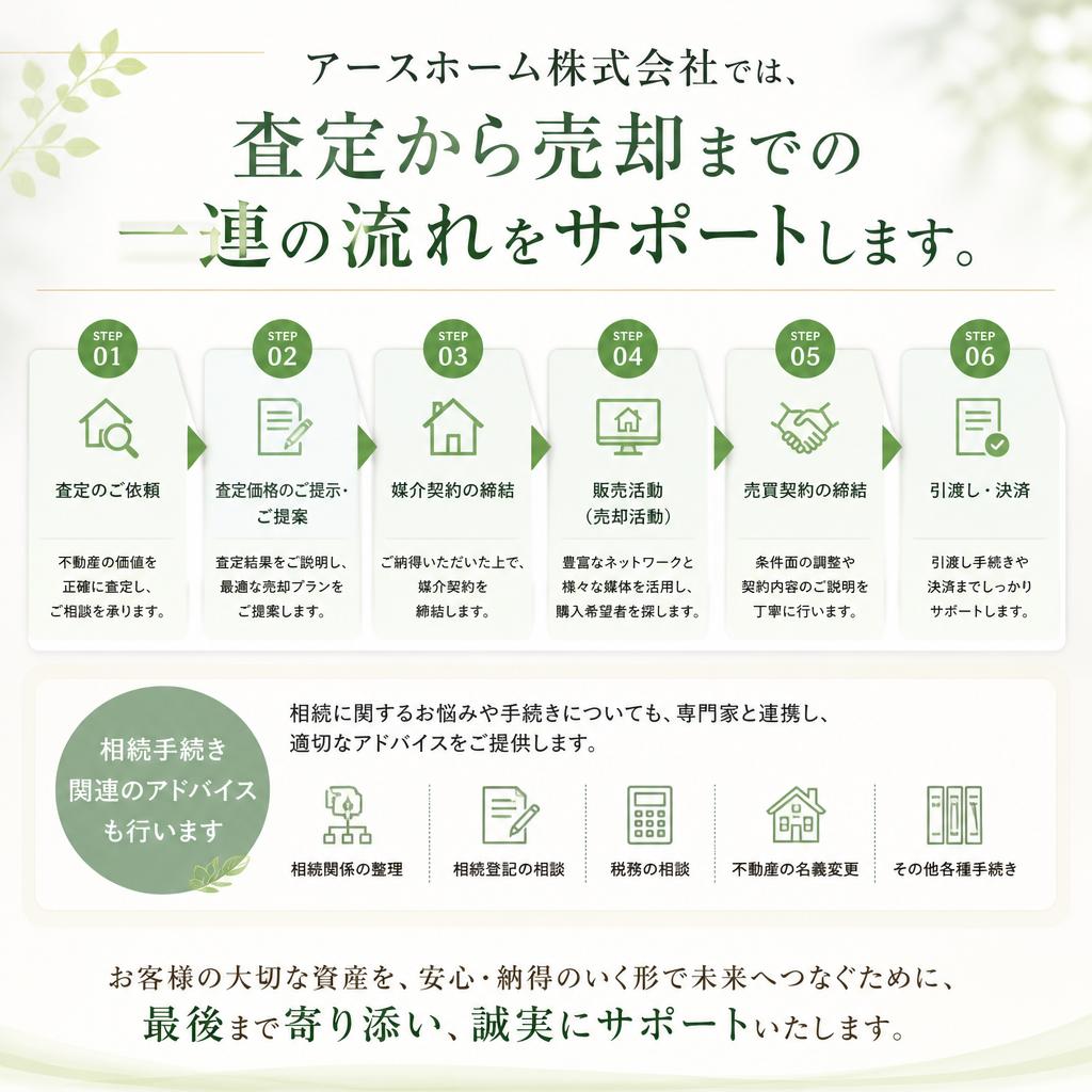 安心のサポート体制